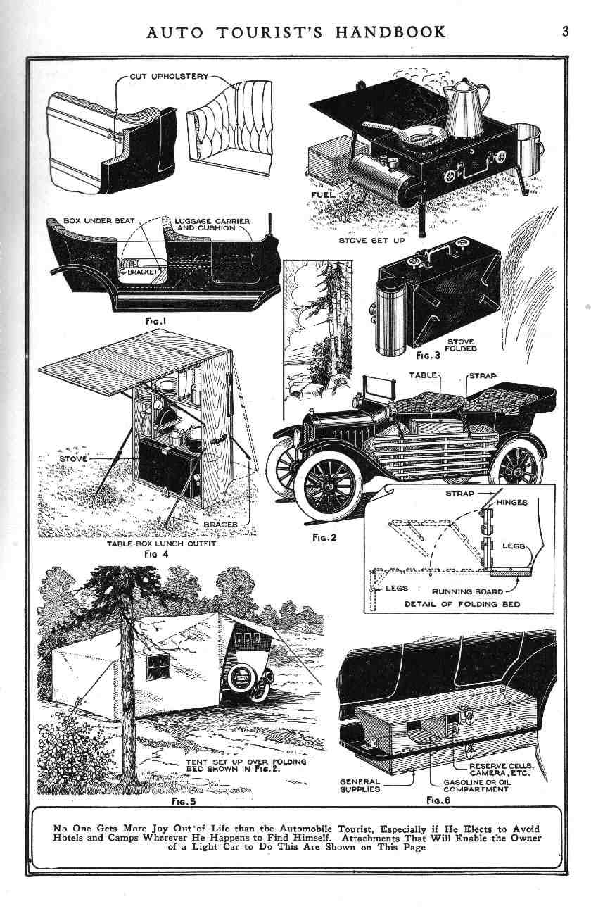 1924 Popular Mechanics Auto Tourist Handbook Page 15